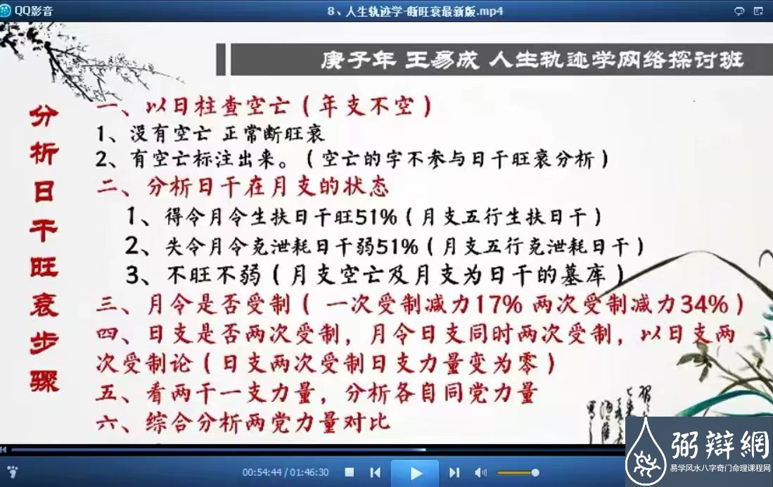 王易成庚子年人生轨迹学课程18集视频 百度网盘下载！(图6)